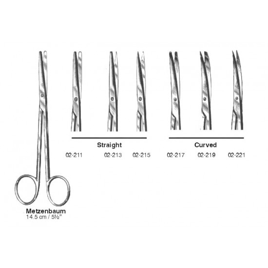 Scissors