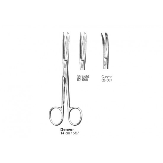 Scissors