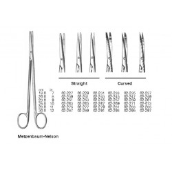 Scissors