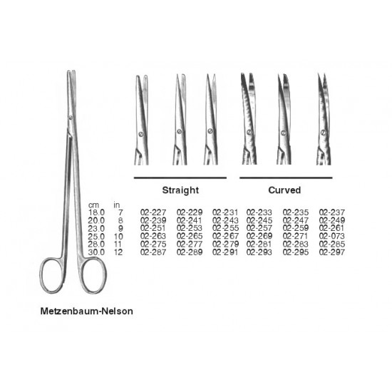 Scissors