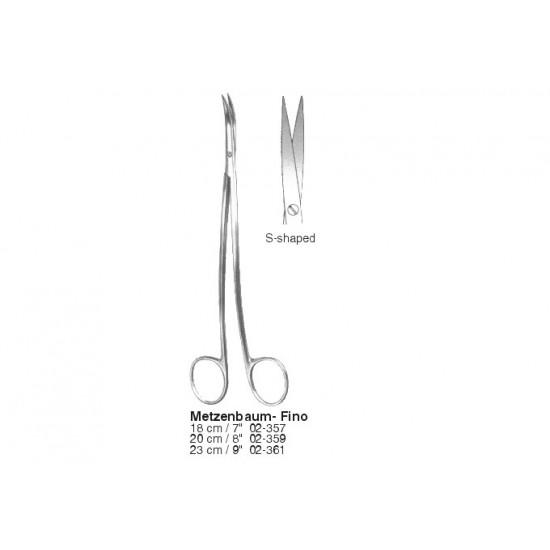 Scissors