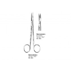 Scissors