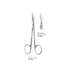 Scissors