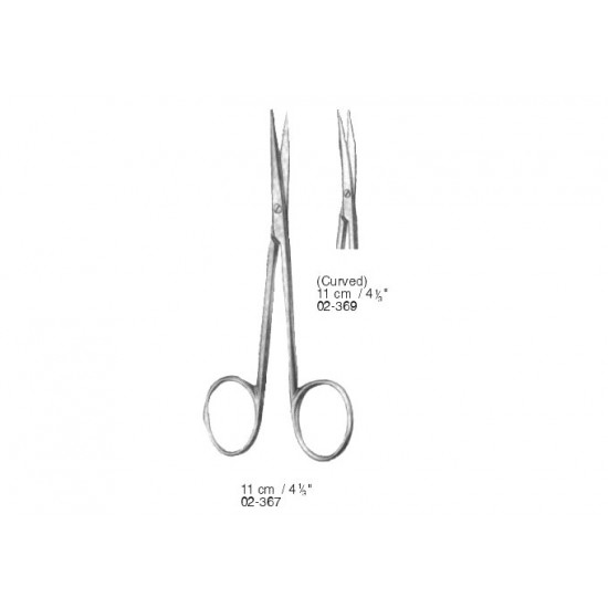 Scissors