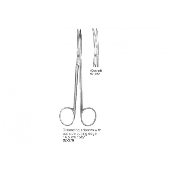 Scissors
