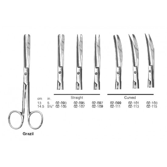 Scissors