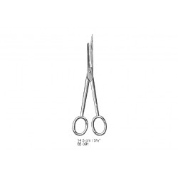 Scissors
