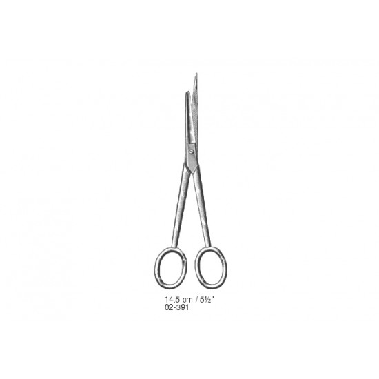Scissors