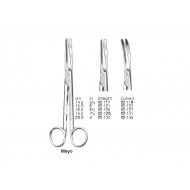 Scissors