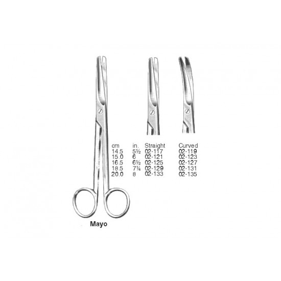 Scissors