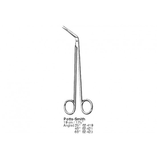 Scissors