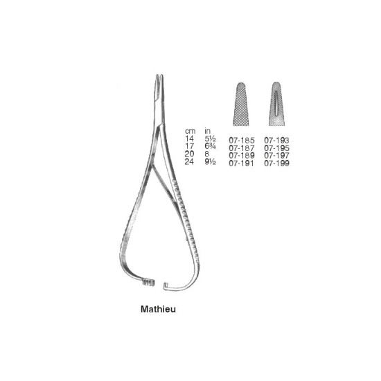 Suture, Sets