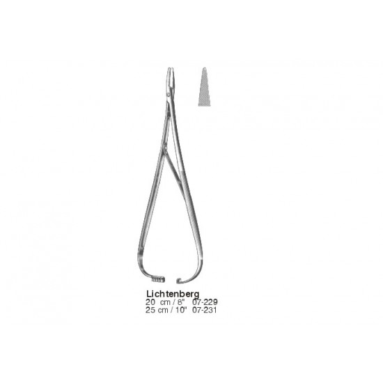 Suture, Sets