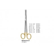 TC Instruments