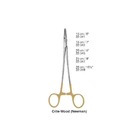 TC Instruments