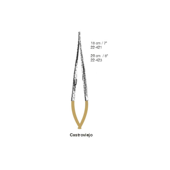 TC Instruments