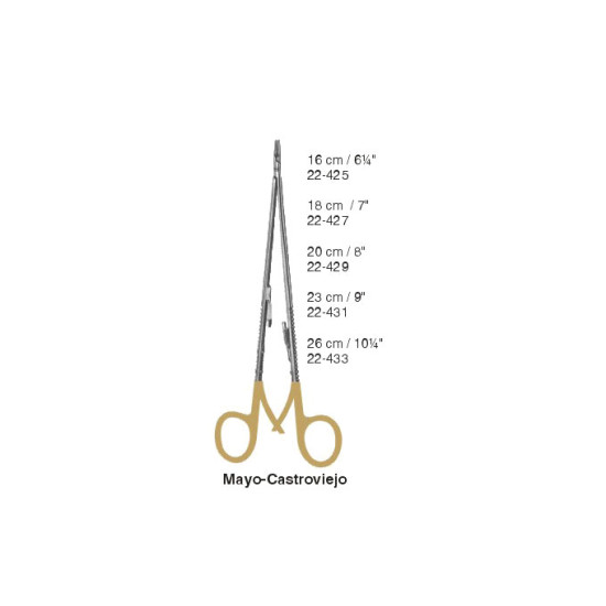 TC Instruments