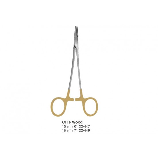 TC Instruments